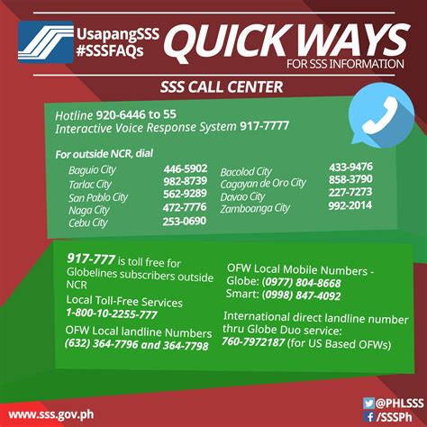 sss lipa contact number|social security system contact number.